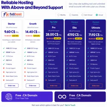 FullHost. 100% Canadian web hosting